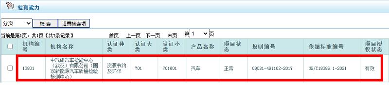 武漢檢驗中心新增CQC和CEC節能及環境标志産品簽約實驗室資質 