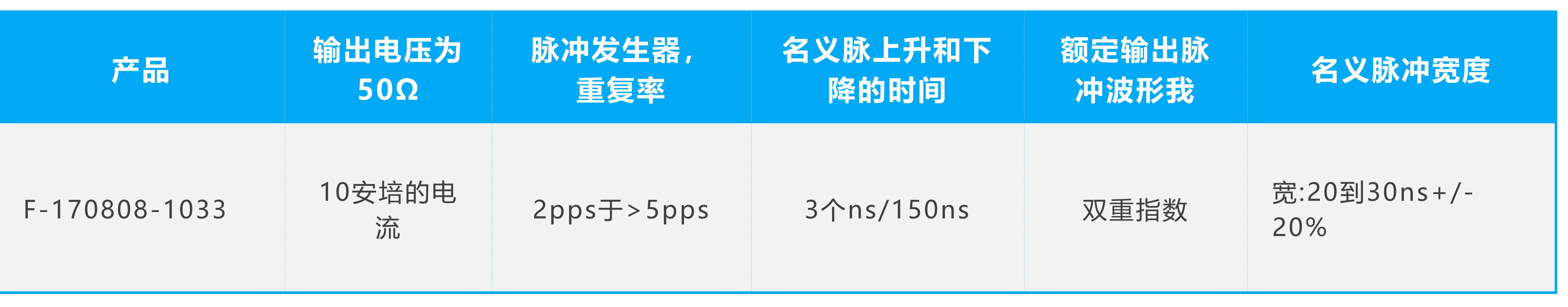 脈沖發生(shēng)器 F-170808-1033