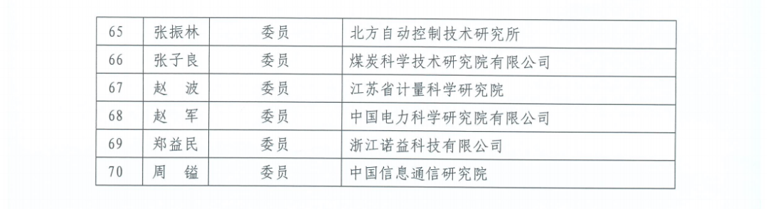 電磁兼容風(fēng)險評估分(fēn)技術(shù)委員(yuán)會正式成立