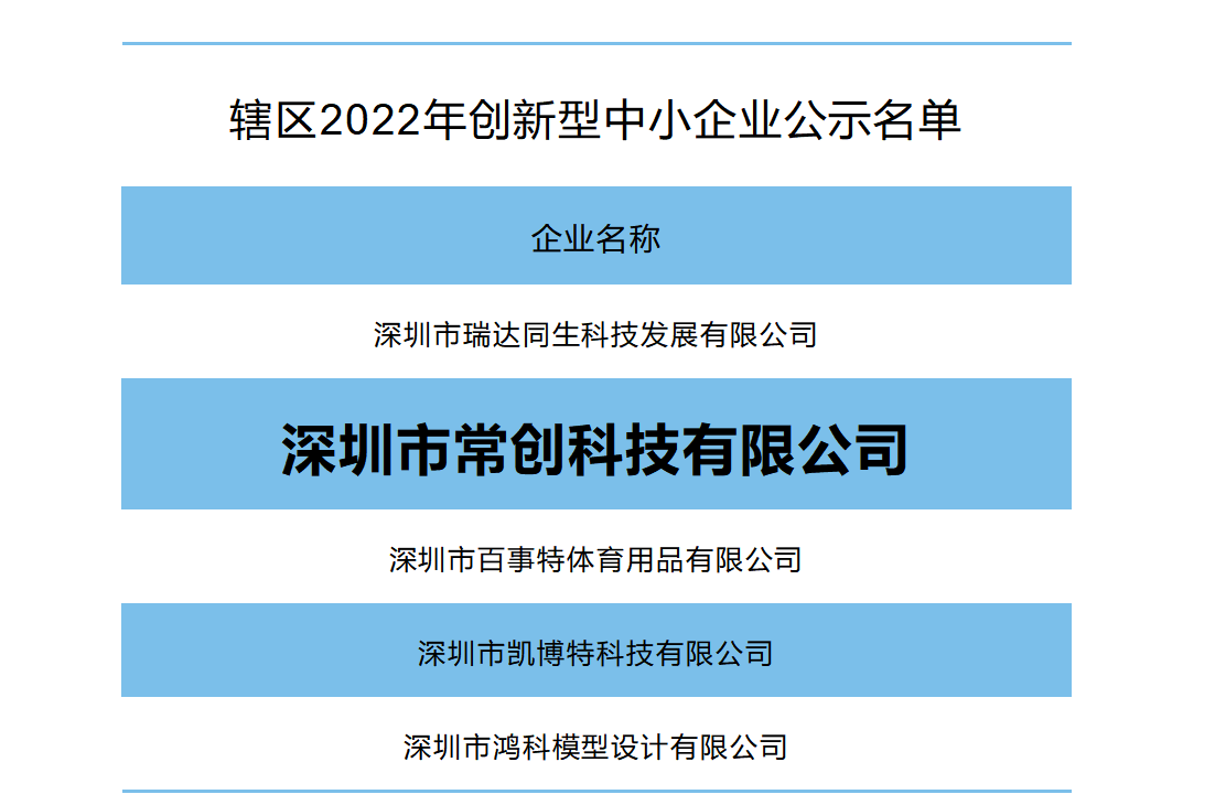 深圳市創氪科技有限公司