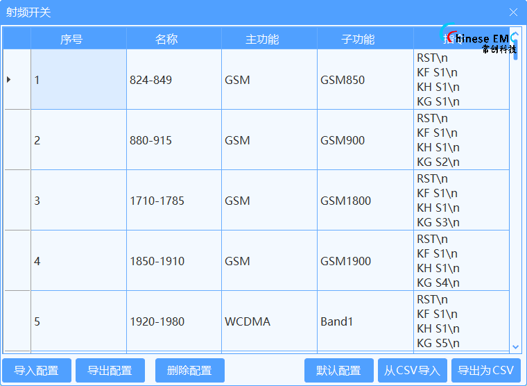 2345G測試軟件(jiàn)介紹