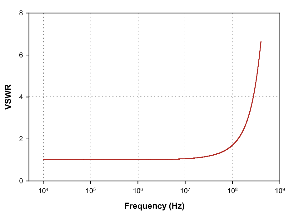 FCC 大(dà)電流注入探頭夾具 FCC-BCICF-4 