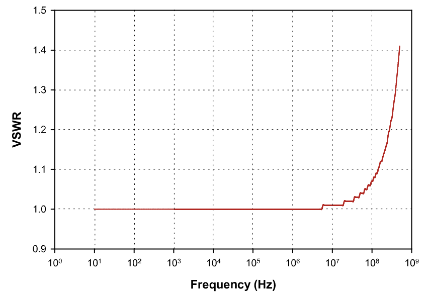 電流監視器探頭夾具 FCC-MPCF-2-32-40/71/19