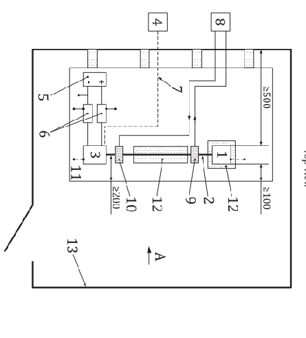 BCI Test