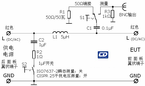 人(rén)工(gōng)網絡NNBM8124，NNBM8124-200，NNBM8124-400,NNBM8124-800