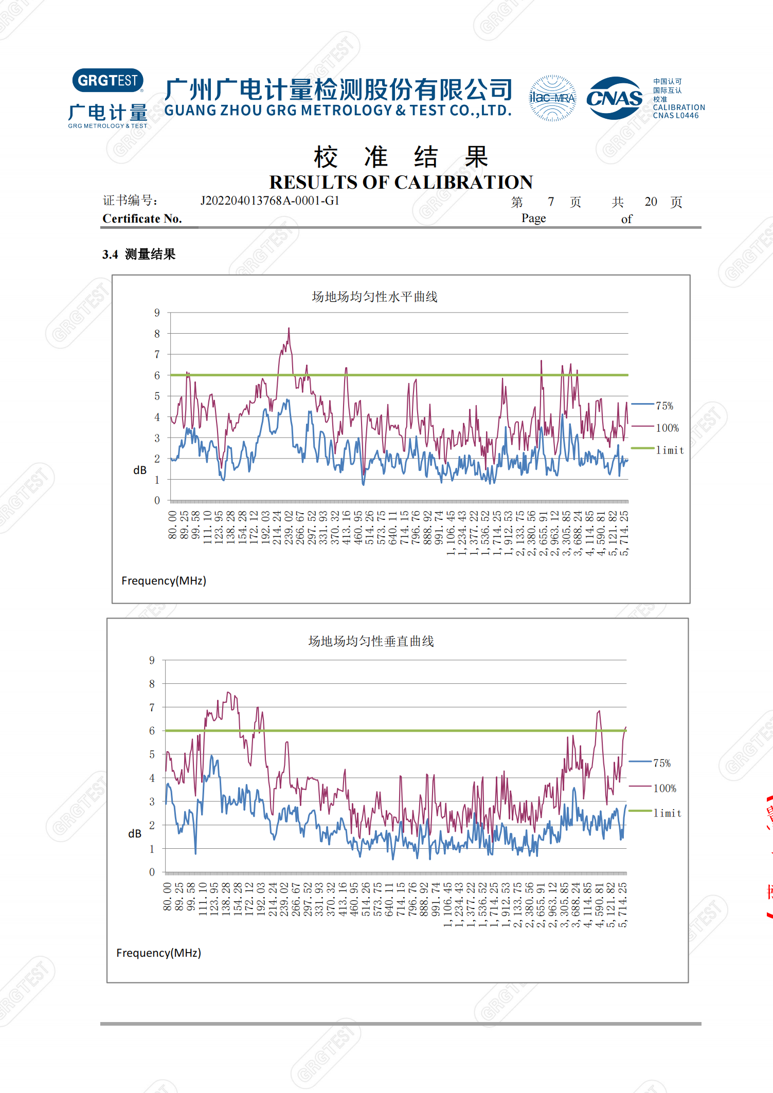 三米法半/全電波暗室