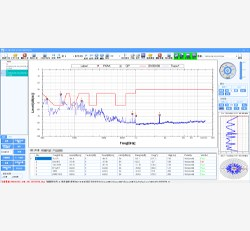 EMI測試軟件(jiàn)(支持CE/RE/RSE)