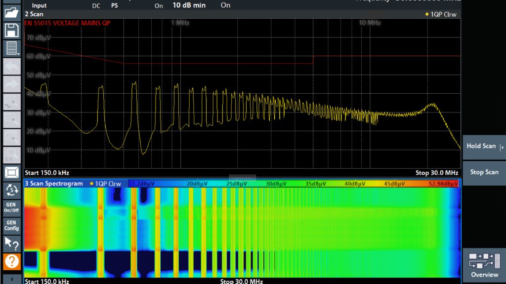 Measurement example with spectrogram