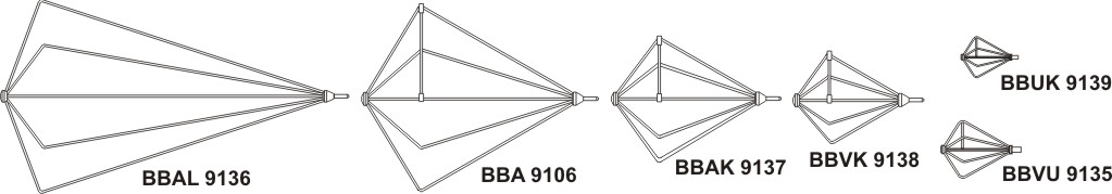 Schwarzbeck BBVU 9135 雙圓錐天線